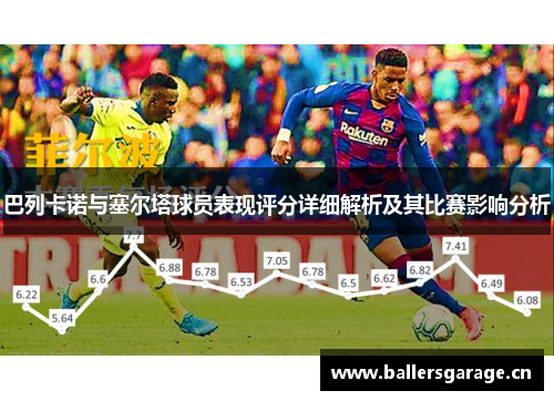 巴列卡诺与塞尔塔球员表现评分详细解析及其比赛影响分析