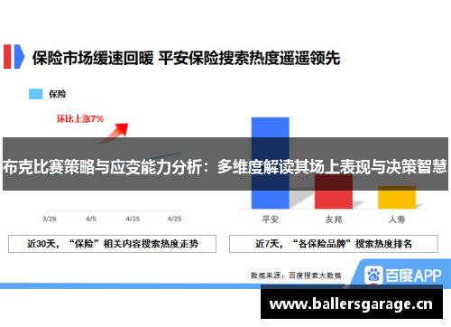 布克比赛策略与应变能力分析:多维度解读其场上表现与决策智慧 布克比赛策略与应变能力分析:多维度解读其场上表现与决策智慧