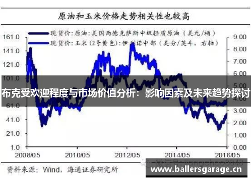 布克受欢迎程度与市场价值分析:影响因素及未来趋势探讨 布克受欢迎程度与市场价值分析:影响因素及未来趋势探讨